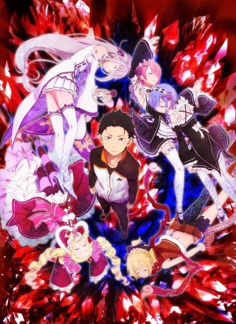 Re:Zero Season 4: Recapture Arc Lên Sóng Hôm Nay · OtaHub
