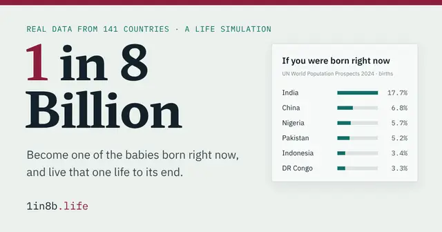 1 in 8 Billion