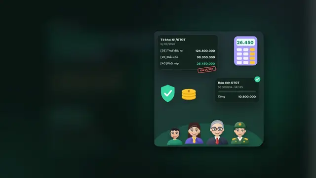 Tax Shield