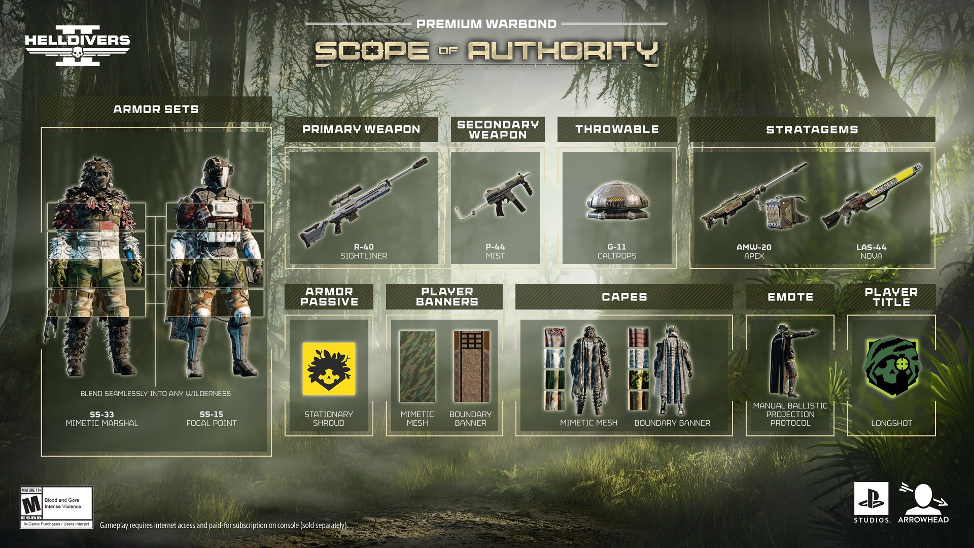 Hình tổng hợp Premium Warbond Scope of Authority của Helldivers 2, liệt kê hai bộ giáp, súng bắn tỉa R-40 Sightliner, súng phụ P-44 Mist, vật ném G-11 Caltrops, hai stratagem, emote và danh hiệu Longshot trên nền rừng mờ