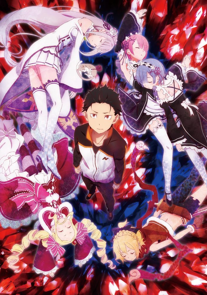 Subaru surrounded by Emilia Rem Ram Beatrice and other Re Zero characters